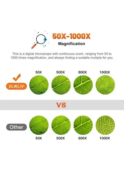 دوربین فیلم‌برداری و عکاسی تلسکوپ و میکروسکوپ EDM4 4.3