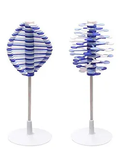 گجت، فیجت و سرگرمی اسپینر Rotating Lollipop Decompression Toy 12.6inch 