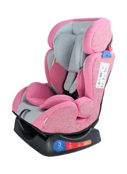 Hefty Car Seat Group 1/2/3 