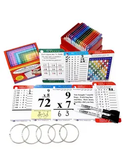 یادگیری و آموزشی سایر Premium 215 Laminated Multiplication Flash Cards. (All 012 X Facts); Learn More Than Multiplication.; Bonus: 2 Dry Erase Markers & 5 Rings. ; Designed By A Teacher To Improve Test Scores