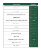 فوم الاستومری 16میل 1×12 مترپشت چسبدار مسلح با روکش الومینیوم 230 میکرون