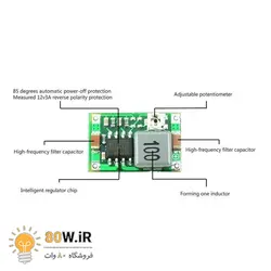 ماژول رگولاتور کوچک DC به DC کاهنده 1.8 آمپر Mini-360