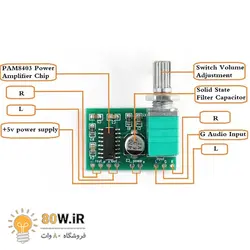 ماژول آمپلی فایر 2x3W کلاس D با تراشه PAM8403 به همراه ولوم