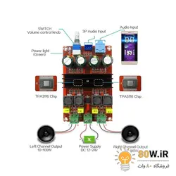 ماژول آمپلی فایر 2X100W وات استریو XH-M190