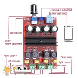ماژول آمپلی فایر 2X100W وات استریو XH-M190