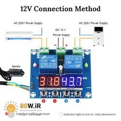 ماژول کنترلر دما و رطوبت دیجیتال مدل XH-M452
