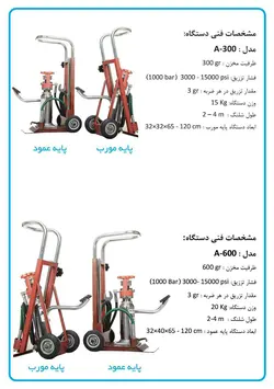 گریس پمپ فشار قوی ASAD دستی و پدالی مدل A-900