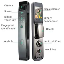 قفل دیجیتال هوم لاک F350 – هوشمند سازی ساختمان آکو