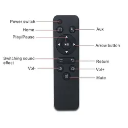 آمپلی فایر و پنل موسیقی دیواری -خرید و قیمت انواع پنل موسیقی