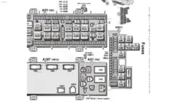 نقشه ی سیم کشی ولوو اف هاش 500 تا یورو6 اف ام جدید ورژن4 چهار . volvo fh 4 fm4 wiring diagram version 4