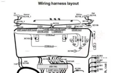 نقشه ی سیم کشی ولوو اف هاش 500 تا یورو6 اف ام جدید ورژن4 چهار . volvo fh 4 fm4 wiring diagram version 4