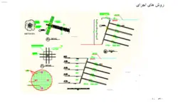 کارآموزی قطار شهری (خط سه متروی تبریز)