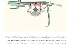 کارآموزی قطار شهری (خط سه متروی تبریز)