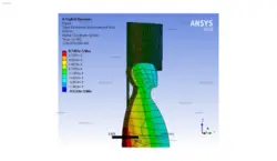 شبیه سازی برخورد سر با تابلو
