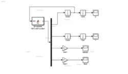 شبیه سازی حرکت دو گویی