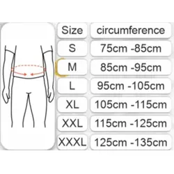 فتق بند شکمی 4046 سما طب پاکان - بازار پزشکی - ارتوپدی