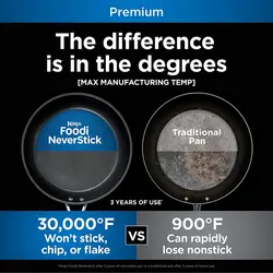 ماهیتابه برند Ninja|مدل ‎C30628|ماهیتابه مربعی 11 اینچی |آنودایز سخت| نچسب| بادوام و ایمن در فر تا دمای 500 درجه فارنهایت|خاکستری تخته سنگ |ارسال 15 الی 20 روزکاری | ایپسند| خرید از آمازون | خرید آسان از امارات و امریکا