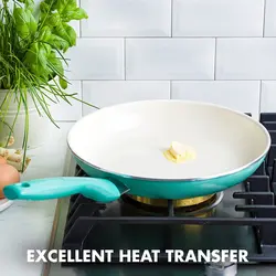 ماهیتابه برند GreenPan|مدل ‎‎‎CC002479-001| ‎CC002635-001| فیروزه ای|مشکی|Rio| نچسب سرامیکی|12 اینچی|قابل شستشو در ماشین ظرفشویی |بدون PFAS| ارسال15 الی 20 روز کاری | ایپسند| خرید از آمازون | خرید آسان از امارات و امریکا