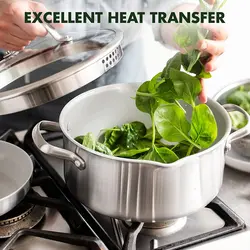 سرویس قابلمه 10 پارچه برند GreenPan|مدل ‎CC000018-001 Venice Pro| قابلمه | ماهیتابه | استیل|سرامیک نچسب|خاکستری روشن |ارسال 10 الی 20 روز کاری | ایپسند| خرید از آمازون | خرید آسان از امارات و امریکا