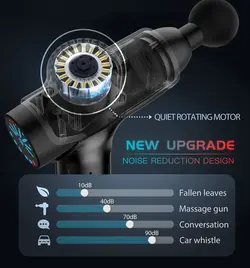 ماساژور تفنگی برند داکورم DACORM مدل Y8 Pro Max، ماساژور ماهیچه ای برای ورزشکاران، قابل حمل رنگ مشکی- ارسال 10 تا 15 روزکاری | ایپسند| خرید از آمازون | خرید آسان از امارات و امریکا