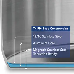 سرویس قابلمه 10 پارچه برند Tramontina| مدل ‎80101/202DS |Gourmet Prima|با پایه سه لایه| قابلمه|ماهیتابه|ساخته شده در برزیل|فولاد ضد زنگ|زمان تحویل 3 تا 4 هفته کاری | ایپسند| خرید از آمازون | خرید آسان از امارات و امریکا