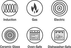 سرویس قابلمه 10 پارچه برند Tramontina| مدل ‎80101/202DS |Gourmet Prima|با پایه سه لایه| قابلمه|ماهیتابه|ساخته شده در برزیل|فولاد ضد زنگ|زمان تحویل 3 تا 4 هفته کاری | ایپسند| خرید از آمازون | خرید آسان از امارات و امریکا