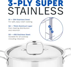 سرویس قابلمه 12 پارچه برند Legend|ست ظروف استیل 3 لایه|ست های طبخ تابه|قابلمه|ماهیتابه|روکش حرفه ای با کیفیت|بدون PFOA، PTFE و PFOS|زمان تحویل 3 تا 4 هفته کاری | ایپسند| خرید از آمازون | خرید آسان از امارات و امریکا