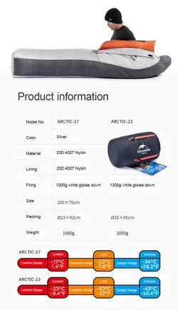 کیسه خواب پر مدل 17-Arctic نیچرهایک | NH19YD005