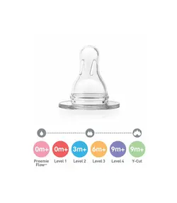 سرشیشه باریک ۴ قطره تکی جعبه باز+۹M دکتر براون DR BROWNS