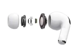 ایرپاد اپل مدلApple AirPods Pro (2nd Generation) - Water Resistant, Noise Canceling AirPods with MagSafe Charging Case - MQD83RU/A (2024)