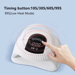 دستگاه یو وی 300واتی سان مدل sun bm 8 