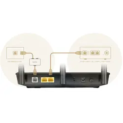 مودم روتر VDSL/ADSL بی‌سیم AC750 ایسوس مدل DSL-AC51