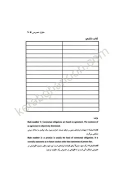 خرید اینترنتی کتاب ساده ساز متون حقوقی سید مهدی موسوی