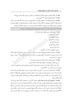 کتاب قانون یار حقوق تعهدات | گروه علمی موسسه آموزش عالی آزاد چتر دانش