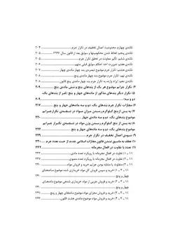 خرید کتاب شرح جامع قانون مبارزه با مواد مخدر چاپ جدید | کتاب قانون