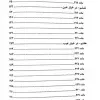 خرید و قیمت کتاب خیارات در قانون و رویه قضایی | کتاب قانون