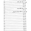 خرید و قیمت کتاب خیارات در قانون و رویه قضایی | کتاب قانون