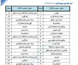 فایل برچسب گذاری قانون نظام مهندسی و كنترل ساختمان