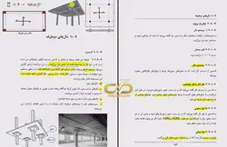 فیلم آموزشی مبحث 9 ویرایش جدید (نظارت و اجرا) 