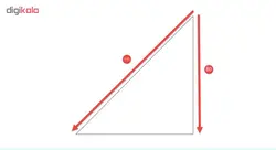 مقنعه بروجرد کد M-0001 سایز 95