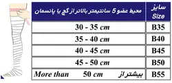 محافظ گچ و پانسمان بلند طب و صنعت کد 93200
