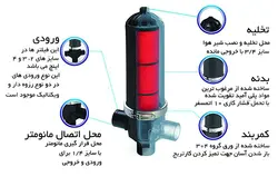 فیلتر های دیسکی مدولار ( معمولی ) ۲ اینچ با کلمپ استیل ‌آبدهی ۳۰ متر مکعب در ساعت ،مش ۱۲۰