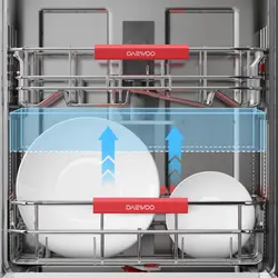 ماشین ظرفشویی دوو مدل DDW-30W1252 (سری Glossy) - فروشگاه آنلاین ائویم مارکت