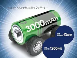 مودم 4.5G جیبی هوآوی آنلاک مدل Huawei Mobile WiFi E5383s-327