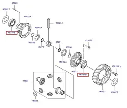 بلبرینگ سوناتا 2015 ترانسفر