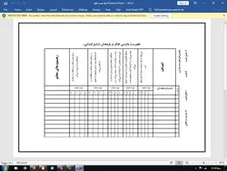 دانلود چک لیست  دروس پایه ششم ابتدایی