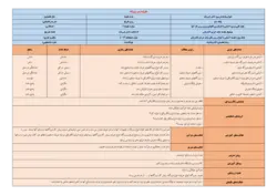  طرح درس روزانه دانش فنی پایه الکتروتکنیک دهم | پودمان 1: تولید انرژی الکتریکی 