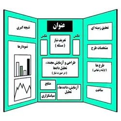 دانلود طرح جابر تلسکوپ