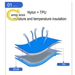 زیرانداز بادی شن یانگ ضد آب مدل SYS EU0106