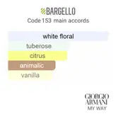 ادکلن زنانه کد 153 بارگلو ۵۰ میل رایحه مای وی از جیورجیو آرمانی